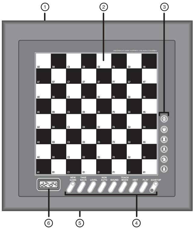 SAITEK JUNIOR MASTER CHESS - QUICK START - 7