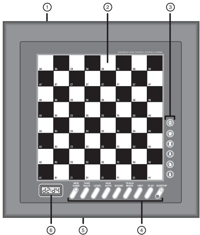 SAITEK JUNIOR MASTER CHESS - 7