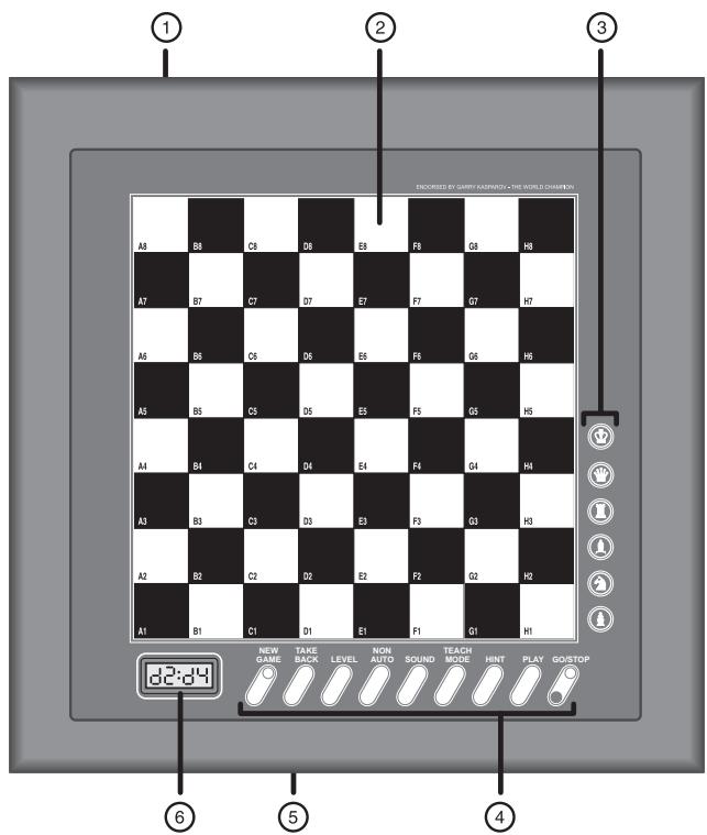 SAITEK JUNIOR MASTER CHESS - 7
