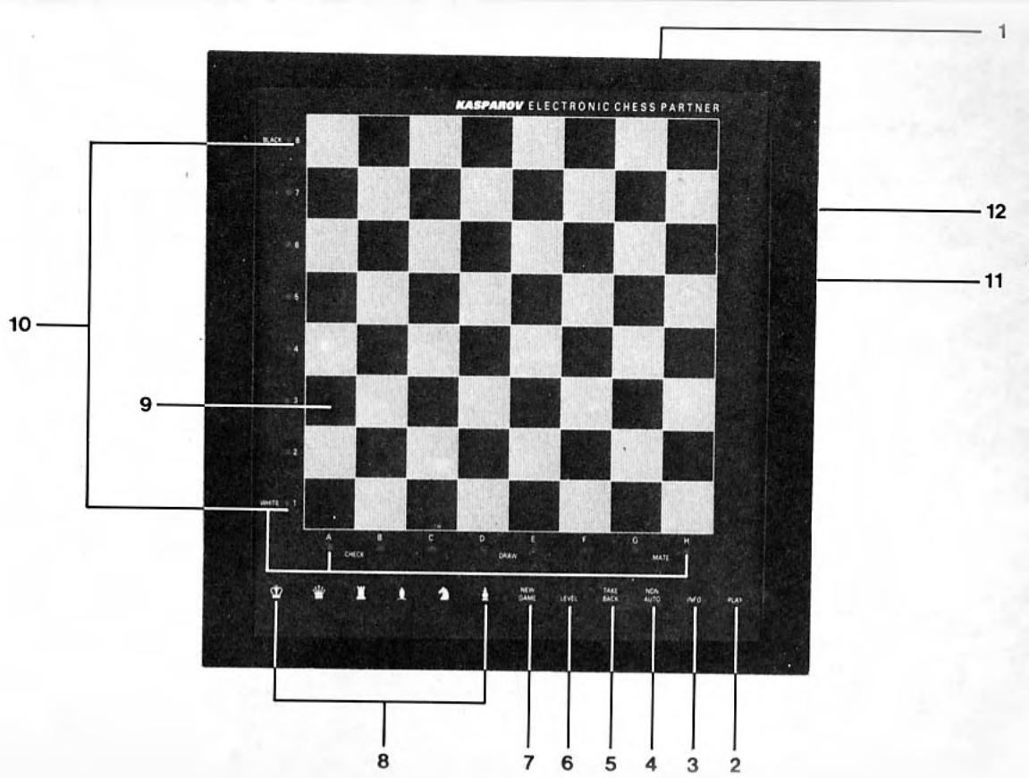 SAITEK KASPAROV - Touches, voyants et caractéristiques - 1