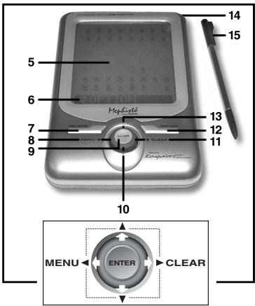 SAITEK MAESTRO TRAVEL CHESS COMPUTER - TASTEN UND FUNKTIONEN - 1