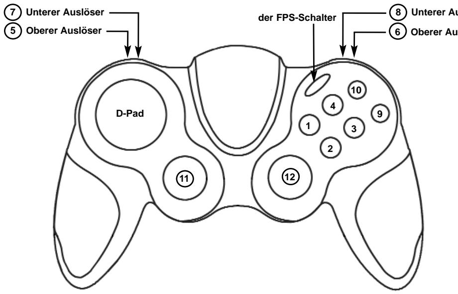 SAITEK P2600 RUMBLE PAD - Der FPS Gaming-Schalter - 1