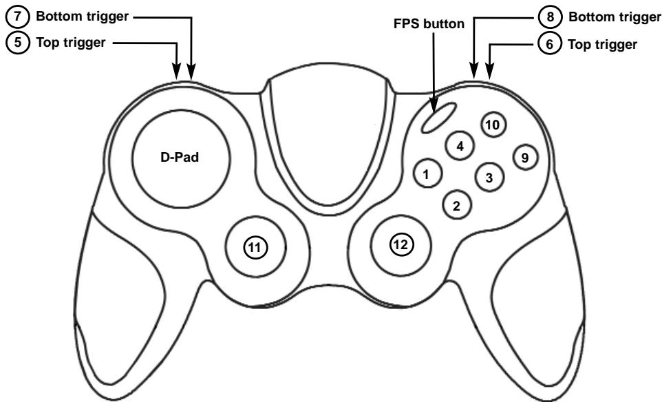 SAITEK P2600 RUMBLE PAD - The FPS Gaming Button - 1