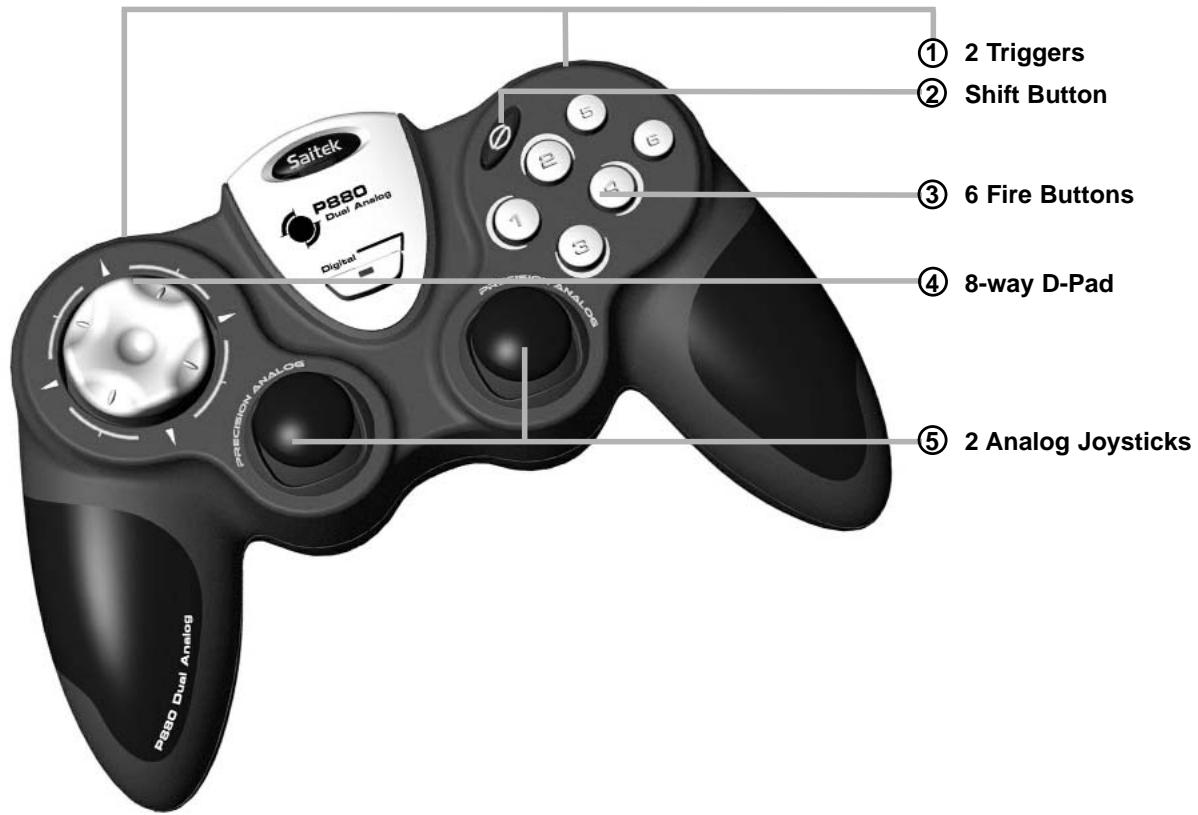 SAITEK P880 DUAL ANALOG PAD - 2