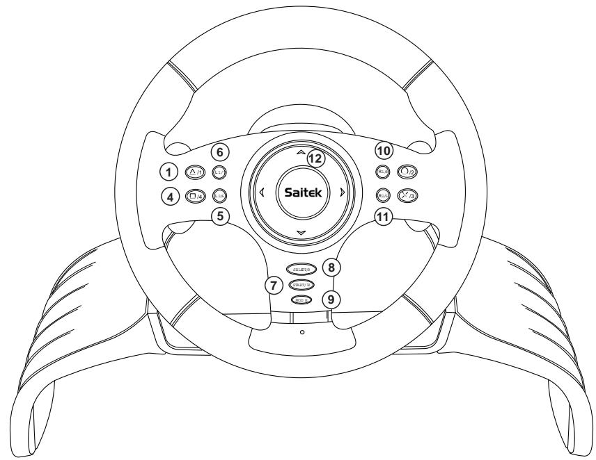 SAITEK 4 IN 1 VIBRATION WHEEL - Reconfiguration de la programacion de botones - 1
