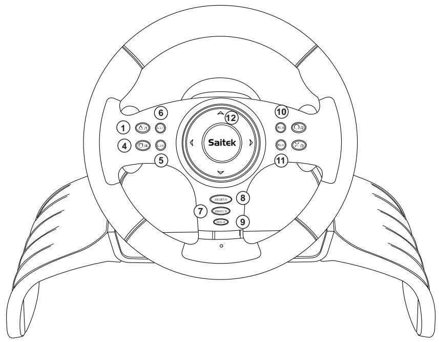 SAITEK 4 IN 1 VIBRATION WHEEL - Tastenprogrammierung zurücksetzen - 1