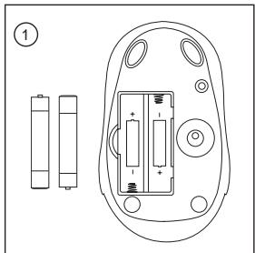 SAITEK M100Z WIRELESS LASER MOUSE - M100Z Wireless Laser Mouse - 2