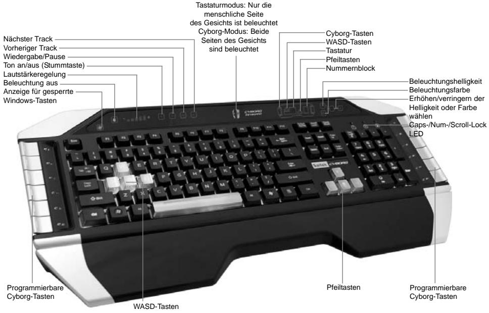 SAITEK CYBORG KEYBOARD - Conditions of Warranty - 2