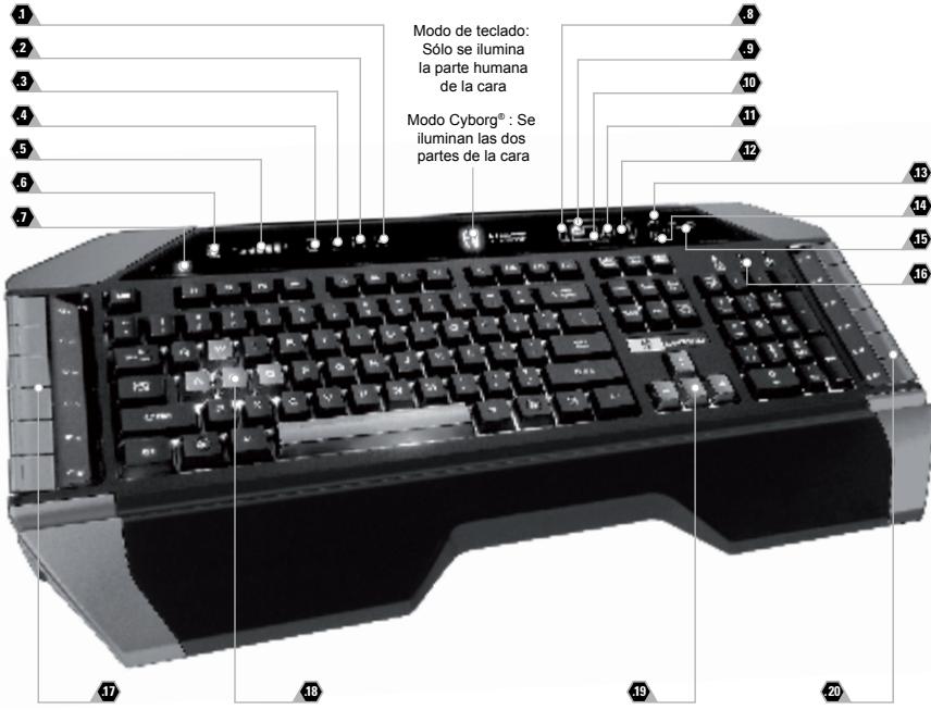 SAITEK CYBORG V.7 - Controles del teclado Cyborg® V.7 - 1