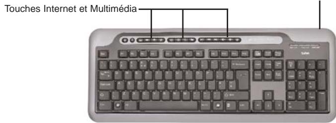 SAITEK K100 - Installation pour les utilisateurs de windows 2000, XP, XP64 et vista - 1