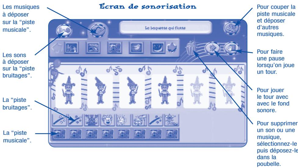 GAMES PC ADIBOU PRESENTE - Le "Musitoc" - 2