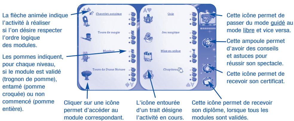 GAMES PC ADIBOU PRESENTE - Choiser un mode de découverte - 3