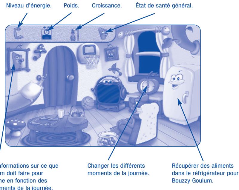 GAMES PC ADIBOU PRESENTE - Écran de la Pommé sante - 1