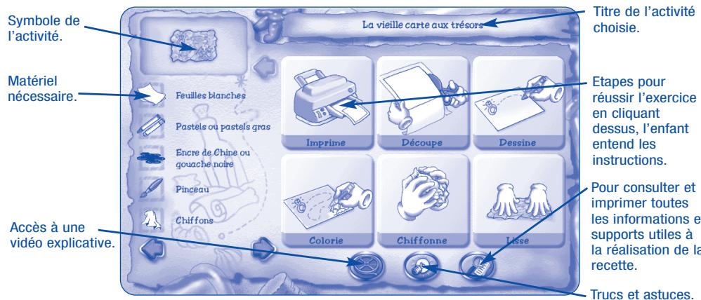 GAMES PC ADIBOU PRESENTE - Ecran d'une fiche pratique - 1