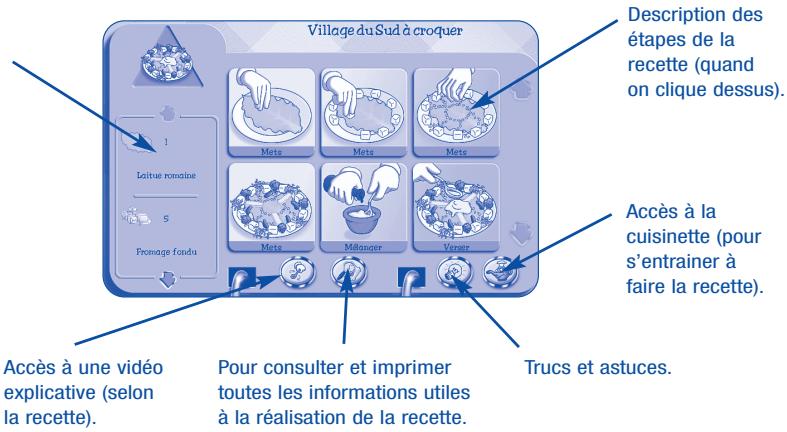 GAMES PC ADIBOU PRESENTE - a) Le livre de recettes : - 2
