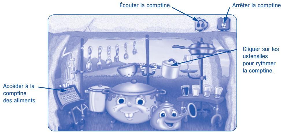 GAMES PC ADIBOU PRESENTE - La Batterie de cuisine - 1