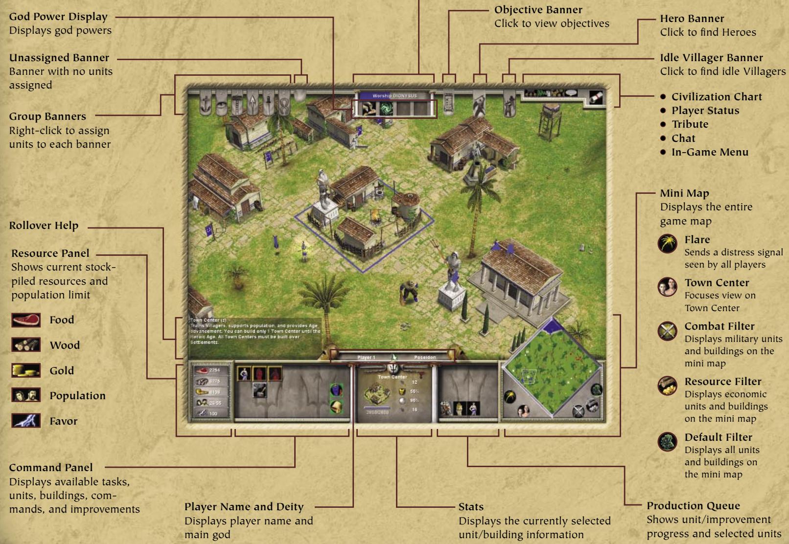 GAMES PC AGE OF MYTHOLOGY-GOLD EDITION - Main Screen - 1