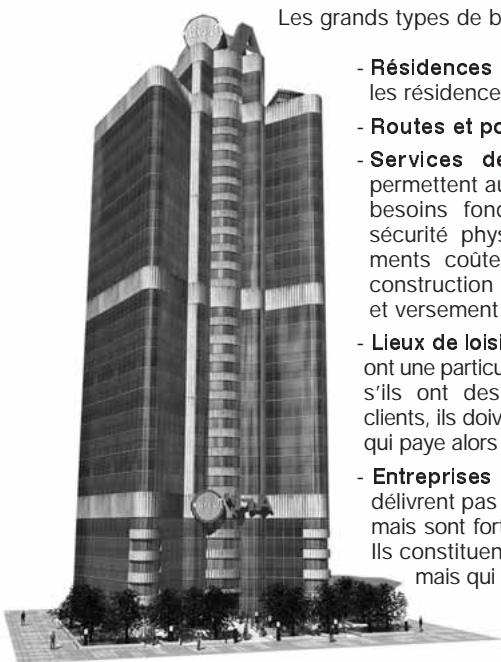 GAMES PC CITY LIFE - CYCLE DU JEU - 1