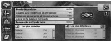 GAMES PC CITY LIFE - MOYENS D'ANALYSE - 1