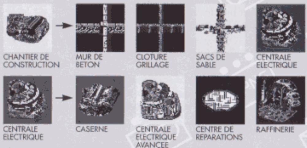 GAMES PC COMMAND & CONQUER - HIERARCHIE DES STRUCTURES DU GDI - 1