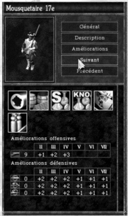 GAMES PC COSSACKS - Général - 2