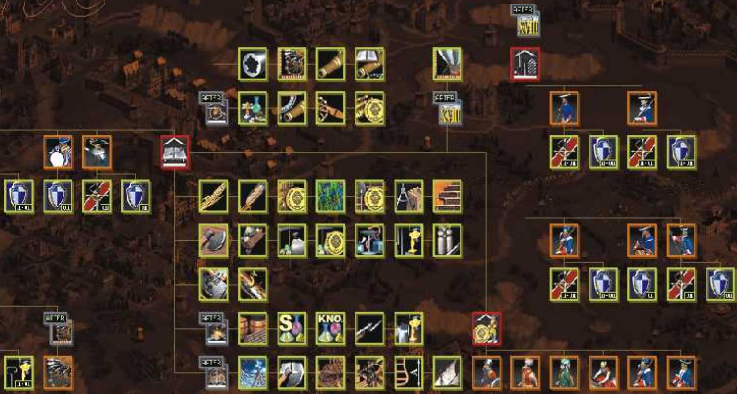GAMES PC COSSACKS - Cossacks - European Wars - 2