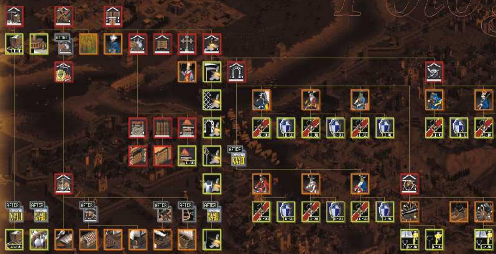 GAMES PC COSSACKS - Pologne - 1