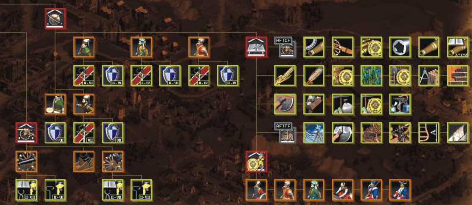 GAMES PC COSSACKS - Cossacks - European Wars - 1