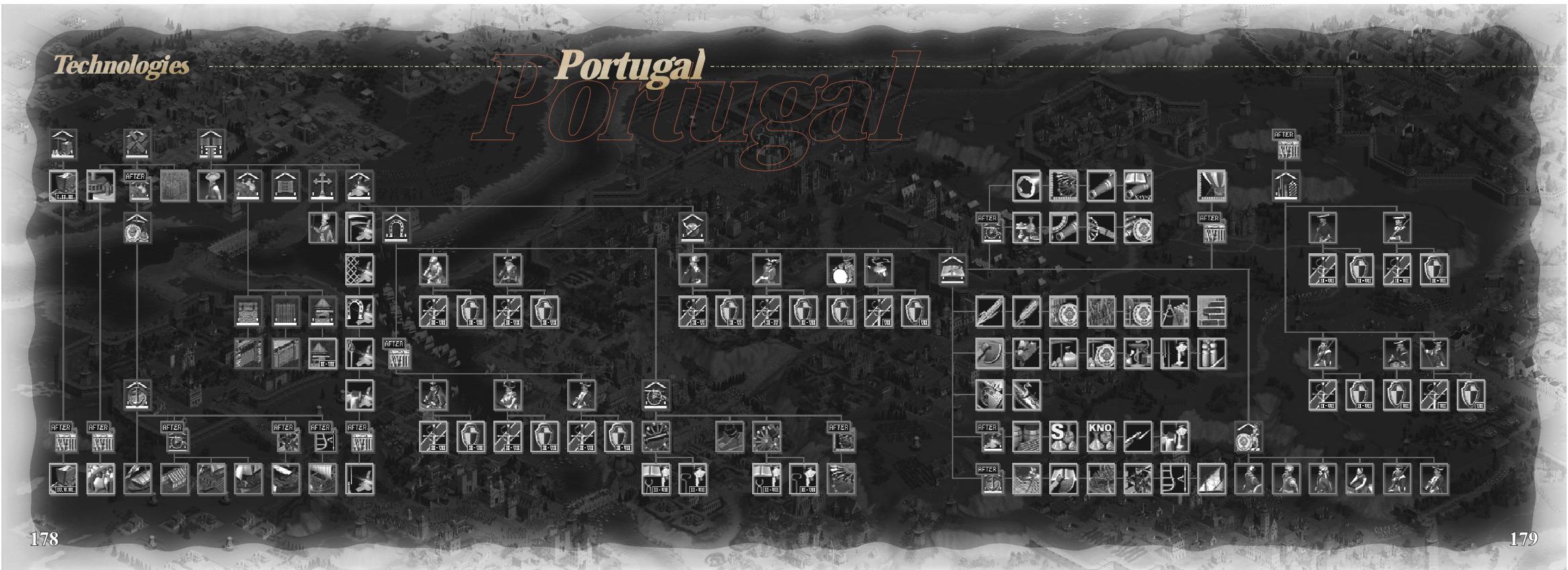 GAMES PC COSSACKS - CRÉDITS - 8