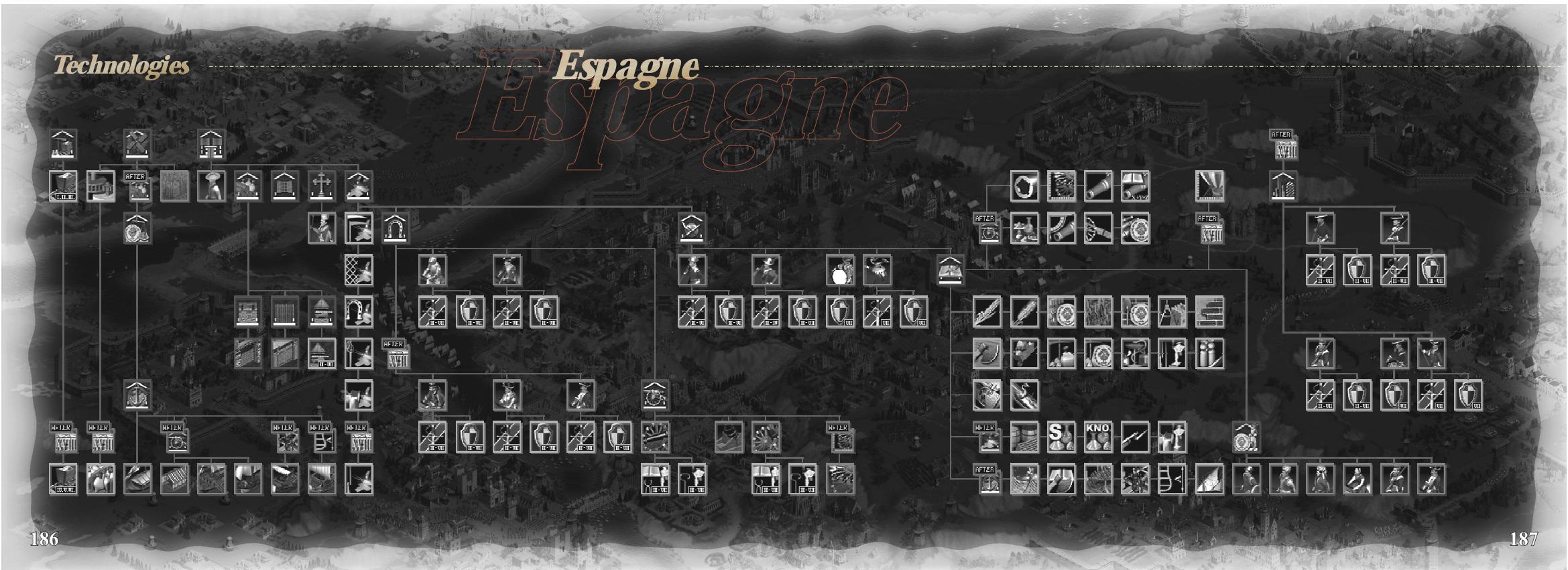 GAMES PC COSSACKS - CRÉDITS - 12