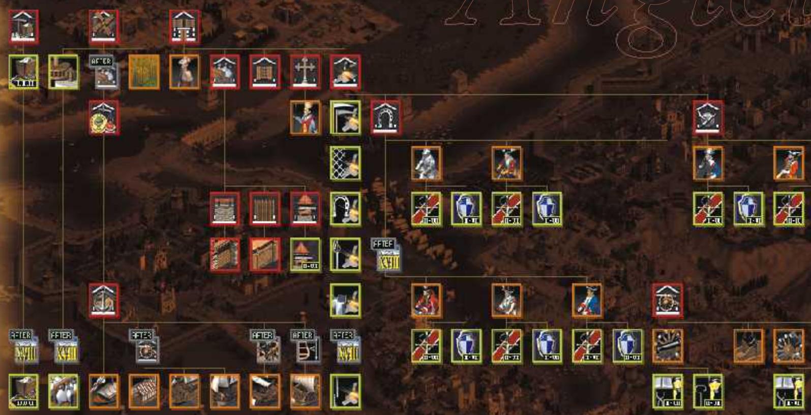 GAMES PC COSSACKS - Angletterre - 1