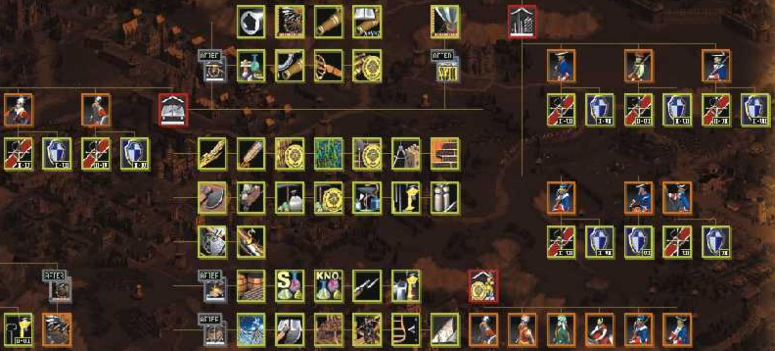 GAMES PC COSSACKS - Autriche - 2