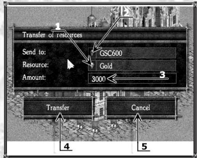 GAMES PC COSSACKS - Transfert de ressources - 1