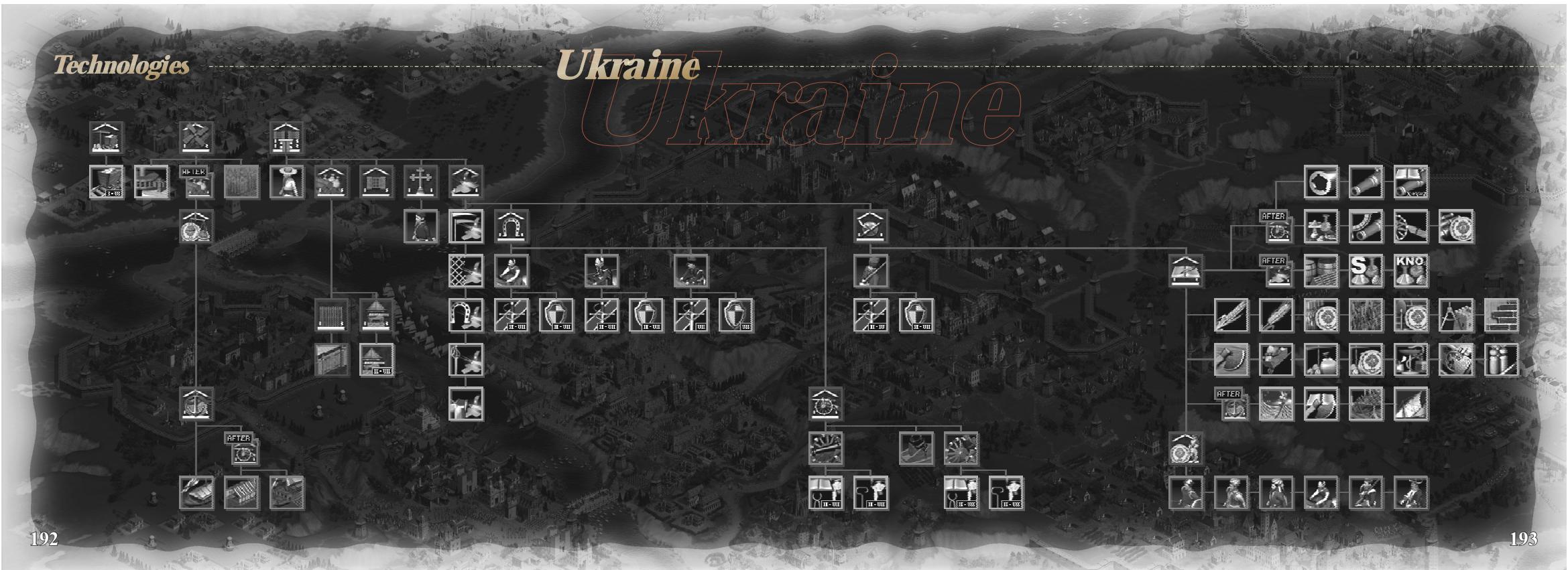 GAMES PC COSSACKS - CRÉDITS - 15