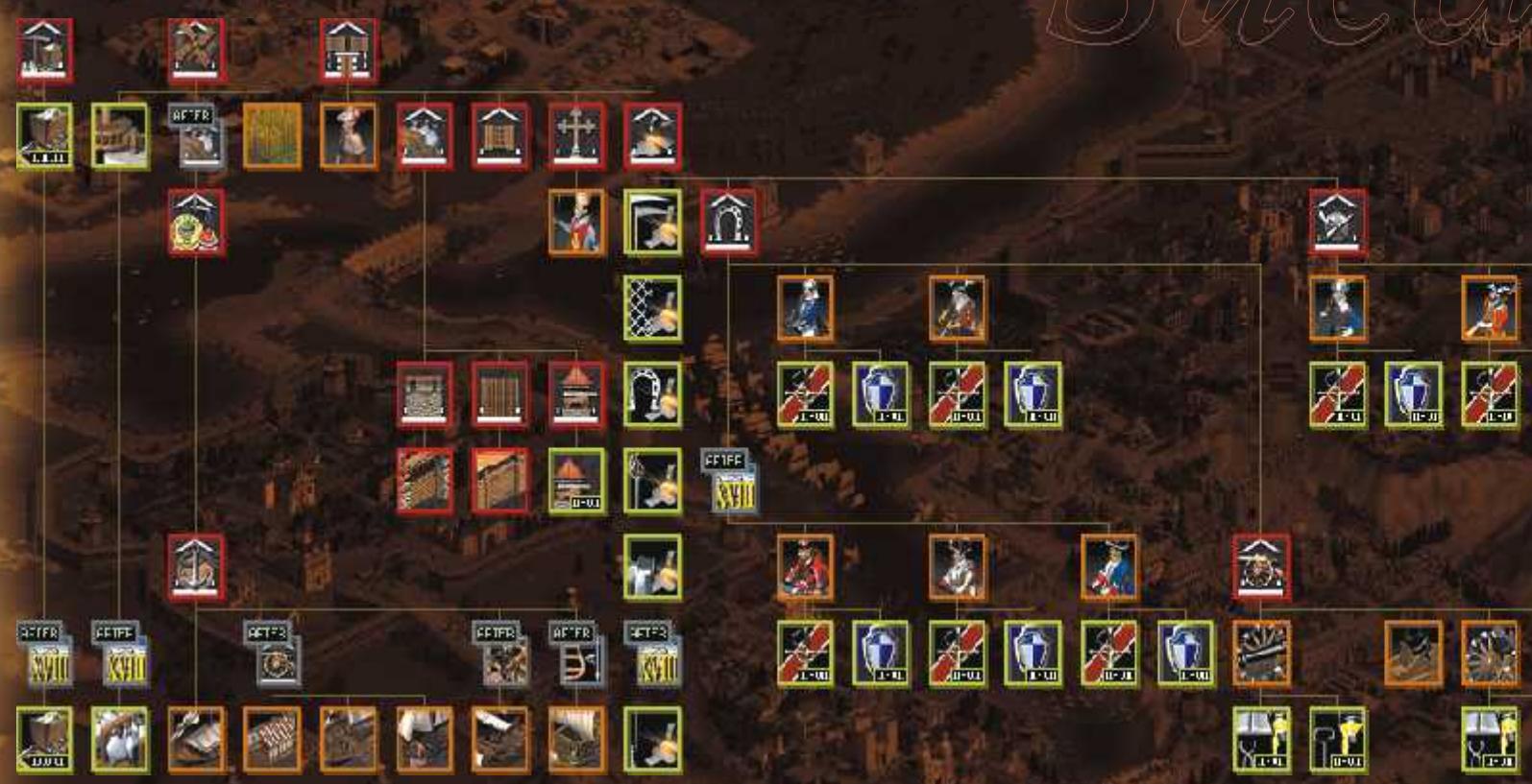 GAMES PC COSSACKS - Suede - 1