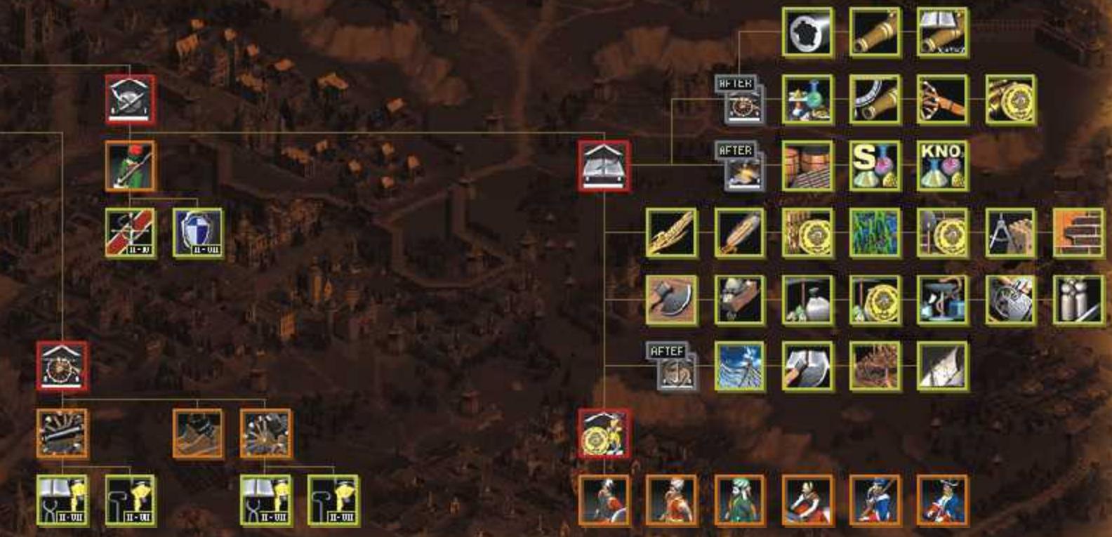 GAMES PC COSSACKS - Cossacks - European Wars - 1