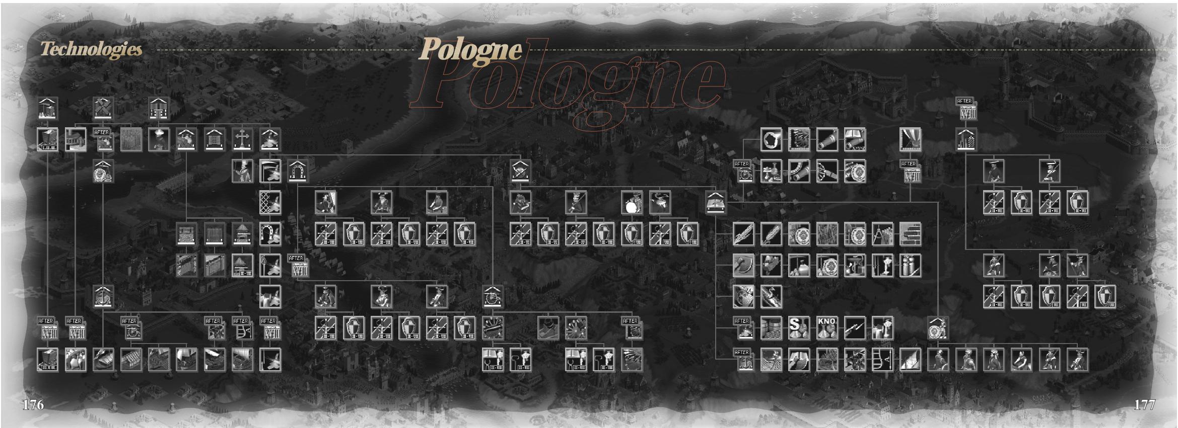 GAMES PC COSSACKS - CRÉDITS - 7