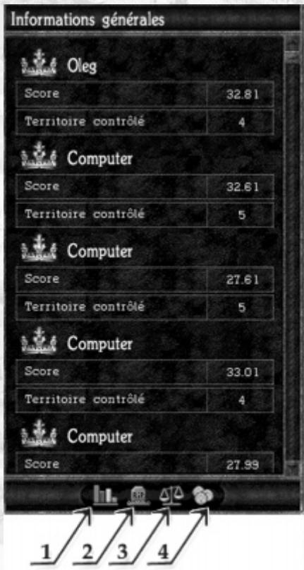 GAMES PC COSSACKS - MENU INFORMATIONSPARTIE - 1