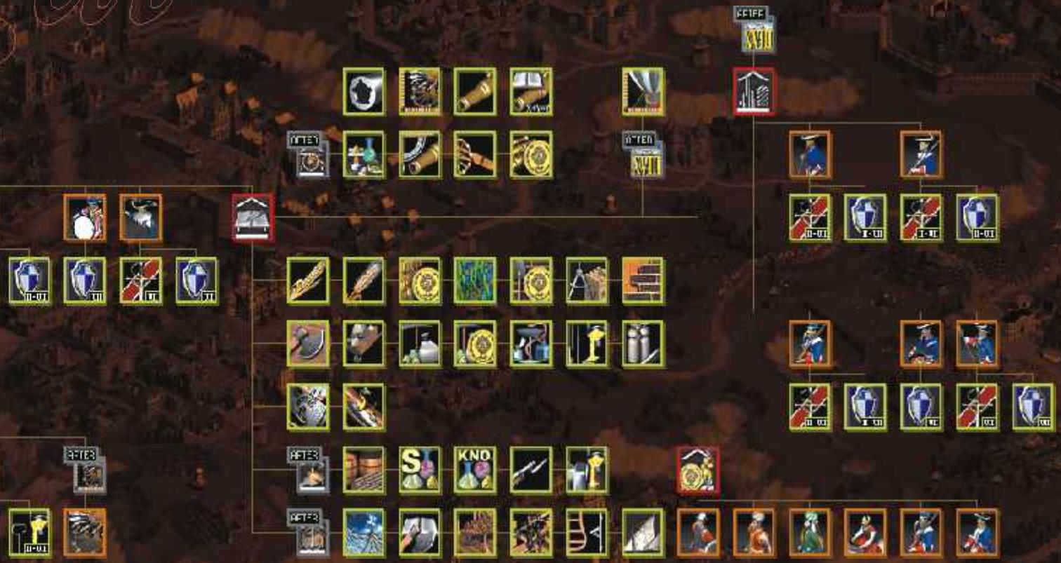 GAMES PC COSSACKS - Cossacks - European Wars - 2