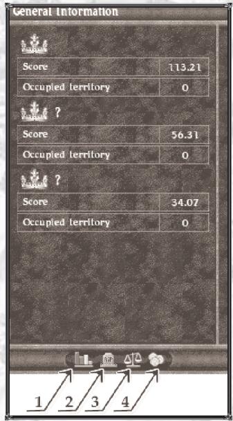 GAMES PC COSSACKS - Menu Informations partie - 1