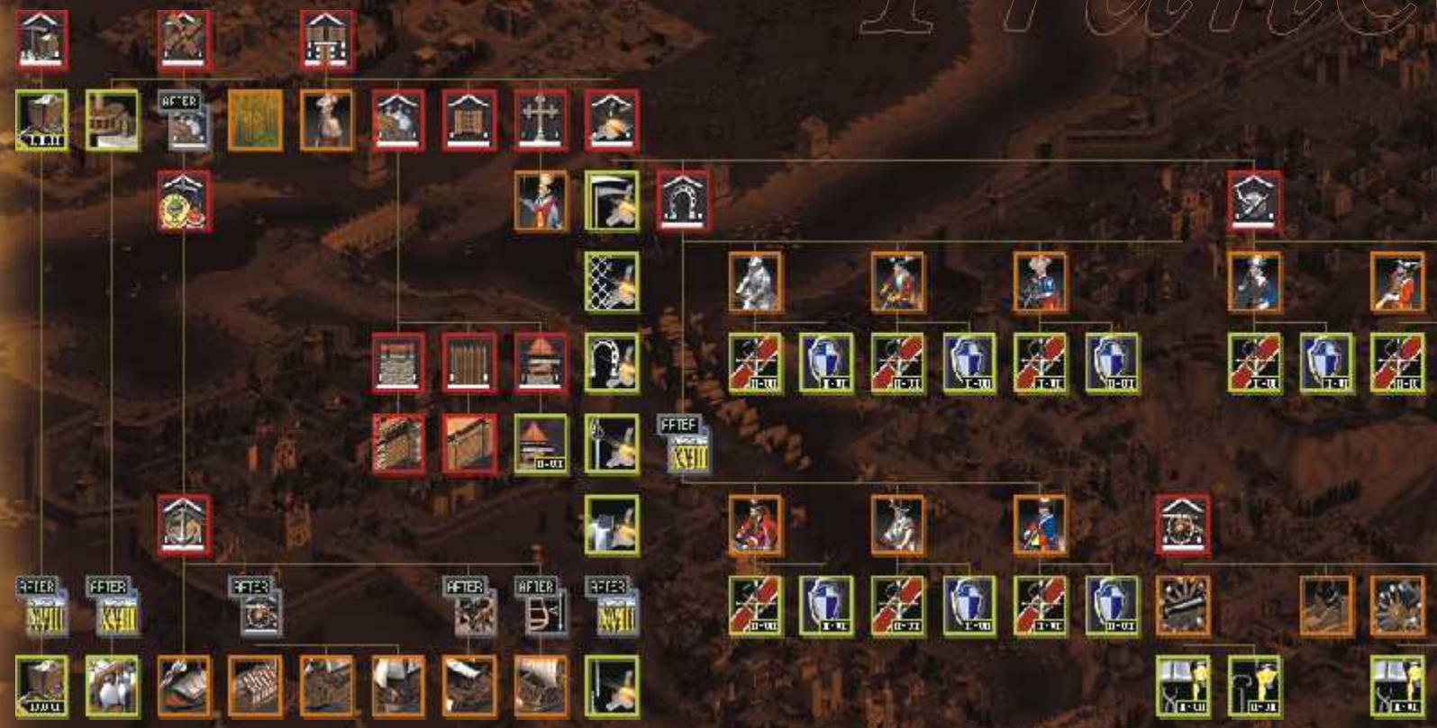 GAMES PC COSSACKS - France - 1