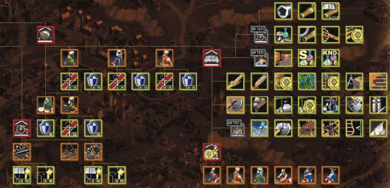 GAMES PC COSSACKS - Cossacks - European Wars - 1