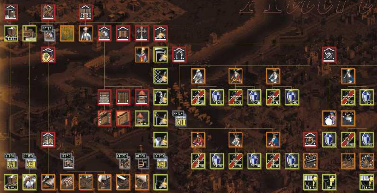 GAMES PC COSSACKS - Autriche - 1