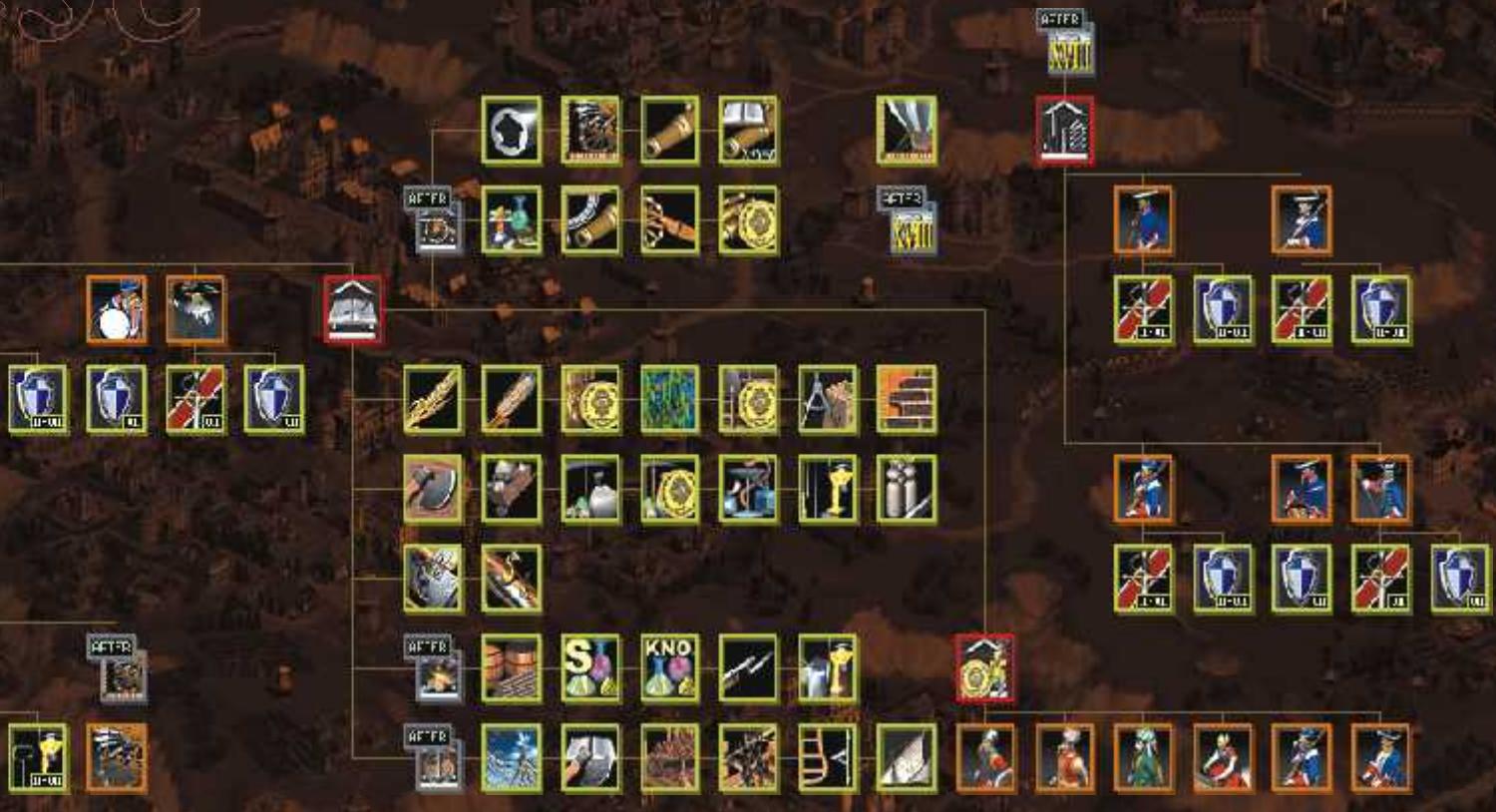 GAMES PC COSSACKS - Cossacks - European Wars - 2