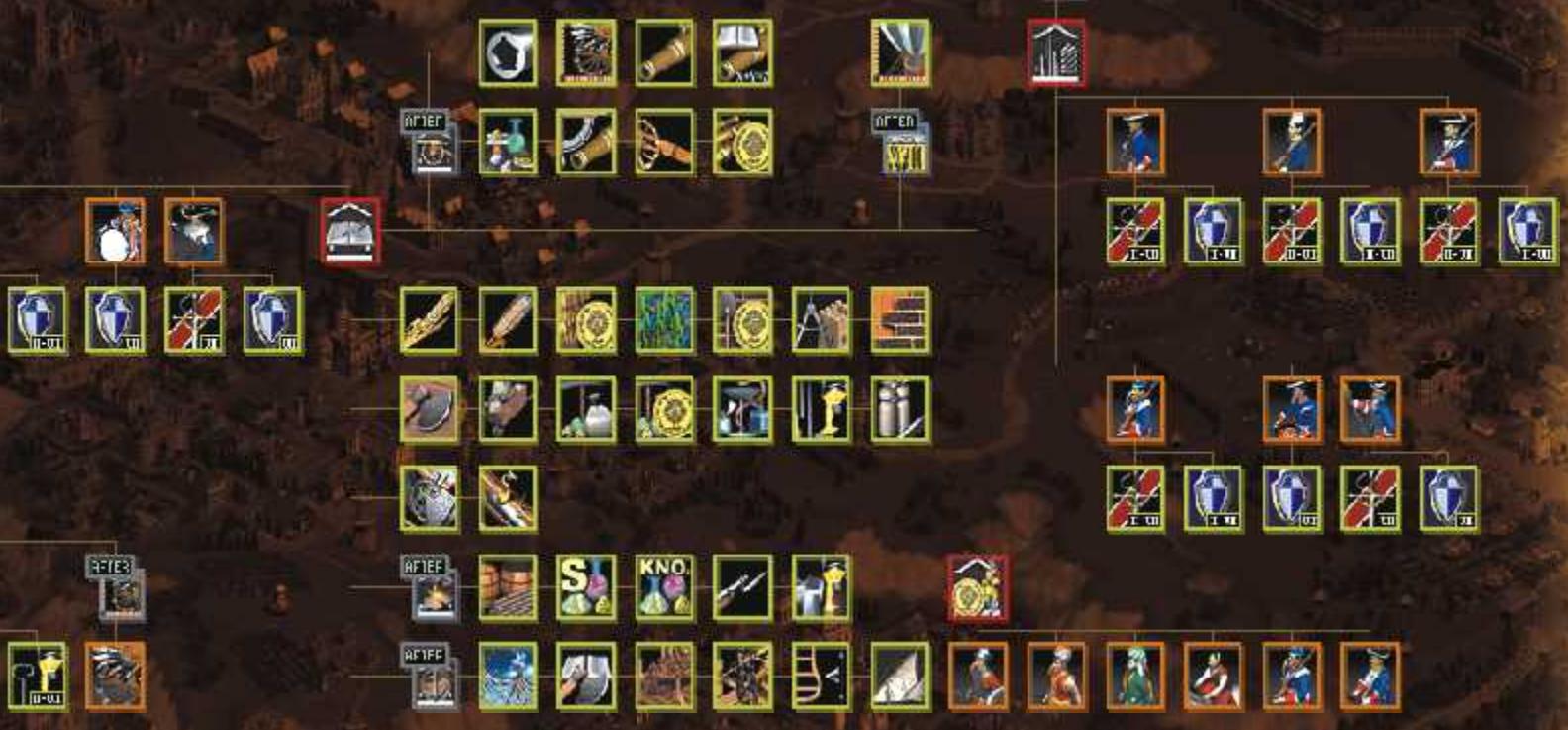 GAMES PC COSSACKS - Cossacks - European Wars - 2