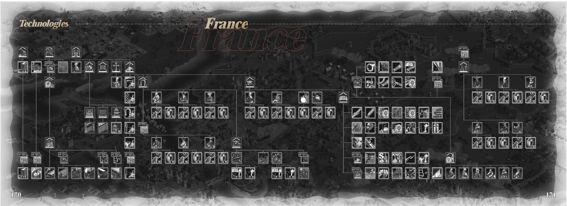 GAMES PC COSSACKS - CRÉDITS - 4