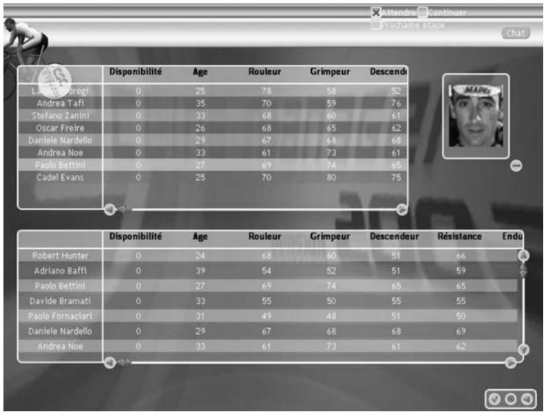 GAMES PC CYCLING MANAGER 2 - Effectif - 1