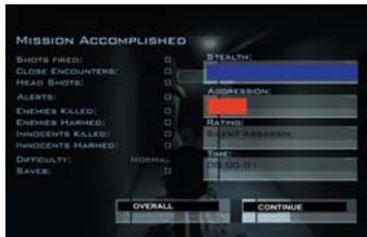 GAMES PC HITMAN-CONTRACTS - Statistiques - 1