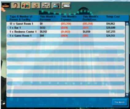 GAMES PC HOTEL GIANT - Comparaison entre hôtels - 3