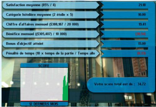 GAMES PC HOTEL GIANT - Infos sur les scores et objectifs - 2